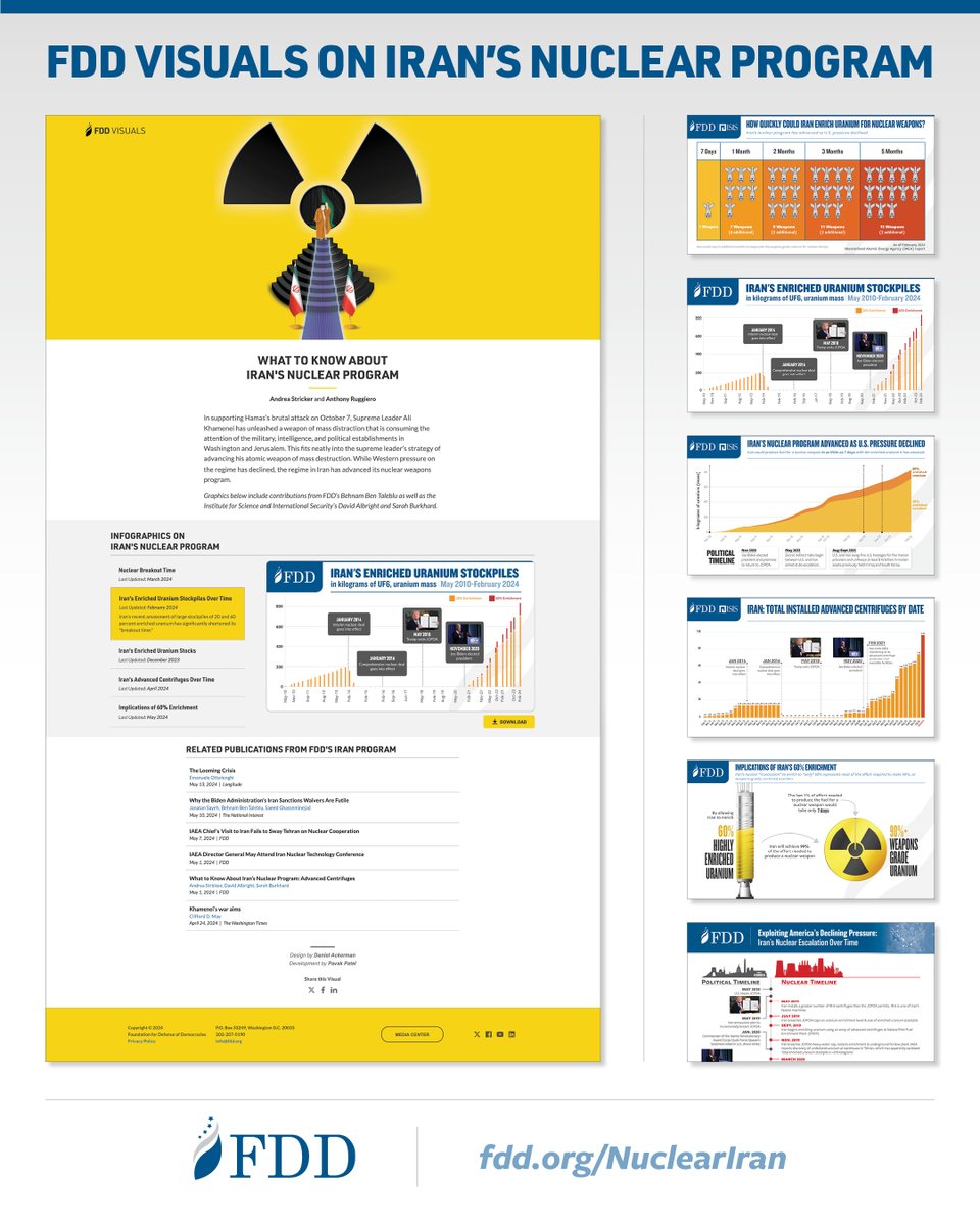 ⚠️ Iran's Nuclear Program: Visualized ⚠️ With the @iaeaorg due for an update on #Iran, FDD's @StrickerNonpro + @NatSecAnthony prepared a one-stop shop for everything you need to know about Iran's nuclear program. Bookmark the page for regular updates: fdd.org/NuclearIran