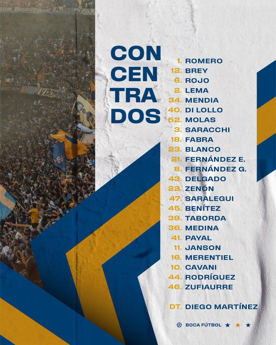 Benedetto otra vez afuera: los convocados de Boca vs. Talleres La lista de convocados de Boca vs Talleres sin Benedetto.