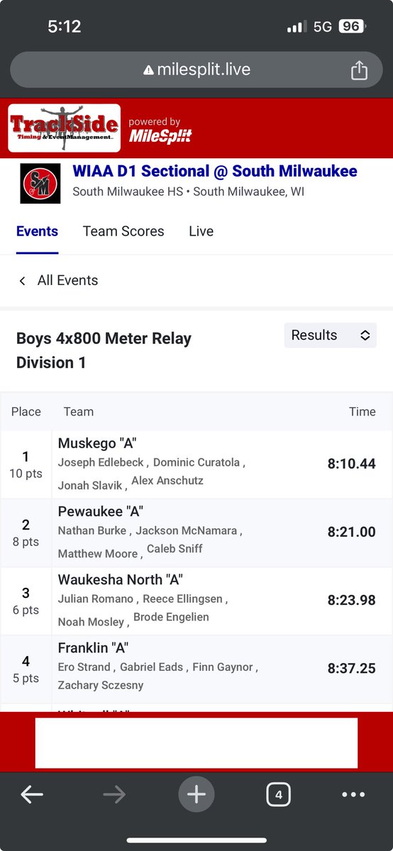 CoachDussault's tweet photo. 4x8 TICKET PUNCHED!!! Congrats Nathan, Jmac, Matthew, and Caleb!! https://t.co/WQhcikdUkC