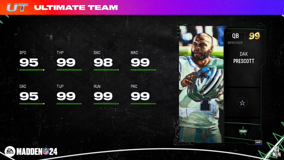Madden Ultimate Team tweet media