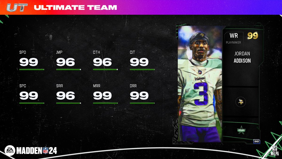 Madden Ultimate Team tweet media