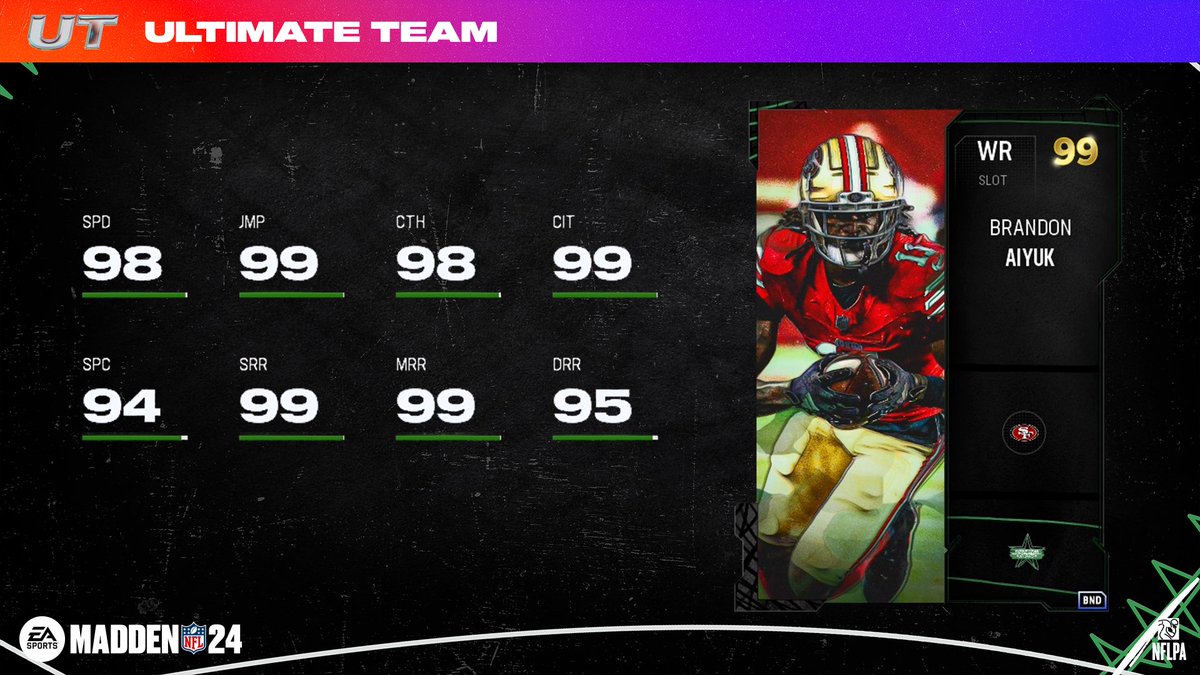 Madden Ultimate Team tweet media