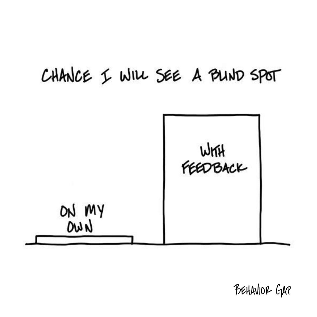 behaviorgap's tweet photo. We all have blind spots. By definition, we can’t see them.

Here’s the real tragedy: we’re often totally uncoachable when it comes to dealing with them. https://t.co/S2hzuVJrgH