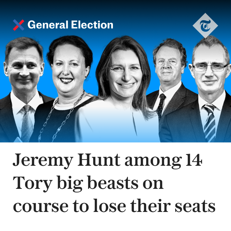 Telegraph's tweet photo. As polls show that more than half the Conservative seats won in 2019 could be lost, learn which party grandees and Cabinet ministers are struggling to hold on. 

Plus: Use our election predictor to see who'd win your local seat if an election was held now.