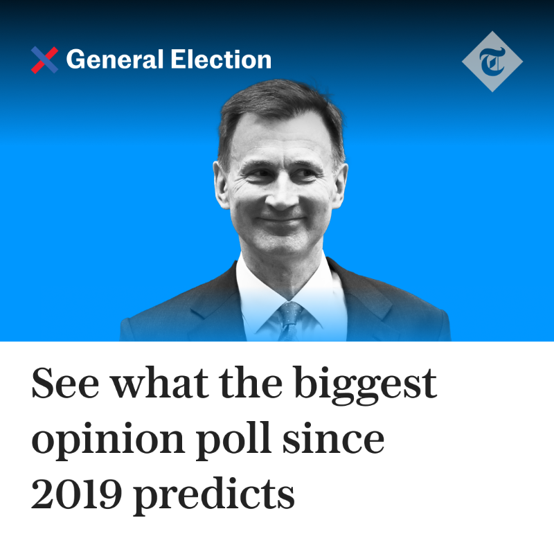 Telegraph's tweet photo. As polls show that more than half the Conservative seats won in 2019 could be lost, learn which party grandees and Cabinet ministers are struggling to hold on. 

Plus: Use our election predictor to see who'd win your local seat if an election was held now.