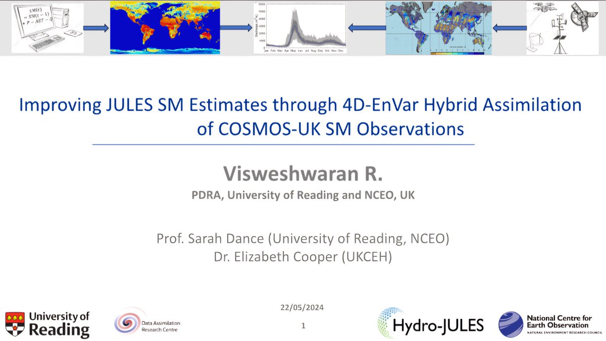 viswesh244's tweet photo. Had a wonderful experience at the "Adjoint" workshop! It was a pleasure presenting my on-going work in front of DA scientists.
@UniRdg_DARC @HydroJules
#postdoc #Dataassimilation #jules https://t.co/SAbmbAJakT