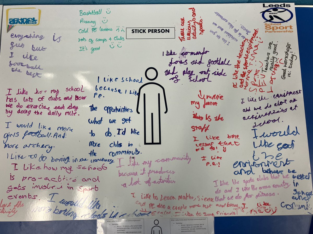 West Leeds School Sports Partnership (@westleedsssp) on Twitter photo We had an amazing day for our first Youth Voice festival at Armley LC. The children took part in boxing, taekwondo, archery & kinball and answered lots of questions about the <a href="/YourSchoolGames/">School Games</a> offer
Big thanks to <a href="/pe_tfa/">The Farnley Academy - PE Department</a> for their amazing leaders ππ»πππ»πππ€π₯ We had an amazing day for our first Youth Voice festival at Armley LC. The children took part in boxing, taekwondo, archery & kinball and answered lots of questions about the <a href="/YourSchoolGames/">School Games</a> offer
Big thanks to <a href="/pe_tfa/">The Farnley Academy - PE Department</a> for their amazing leaders ππ»πππ»πππ€π₯