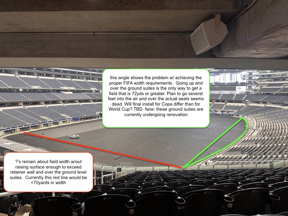TheKickAround's tweet photo. Big news from #CopaAmérica at AT&amp;T: NOT "grass on concrete" but a full irrigation system, growlights being installed. Black is drainage, next topped by plumbing, sandy loam &amp; full grass surface, 14-16" in depth. ?'s @ width &amp; if for Copa they will go up/over ground level suites https://t.co/76jj55eNz5
