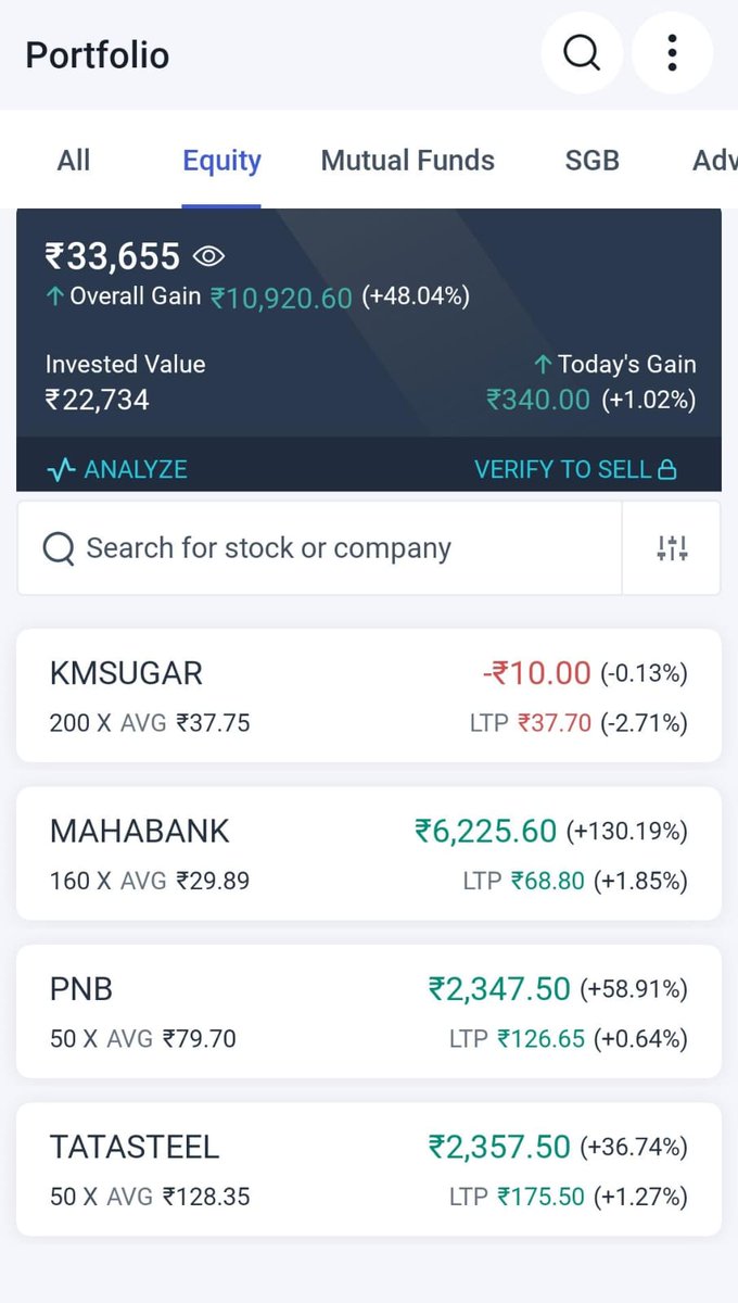 A year ago forced my cousin to open a Demat and buy these shares and today he sent me these 😂 

He is like : Bhaiya Quantity dekh rou ya profit dekh ke hasu 😂