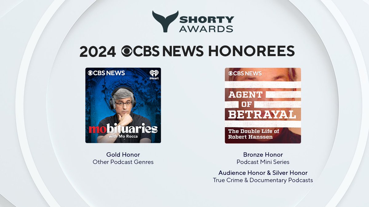 Congrats to @CBSNews @ShortyAwards podcast honorees, “Mobituaries with Mo Rocca” and “Agent of Betrayal: The Double Life of Robert Hanssen.' More on the winners: bit.ly/3yuBXDt