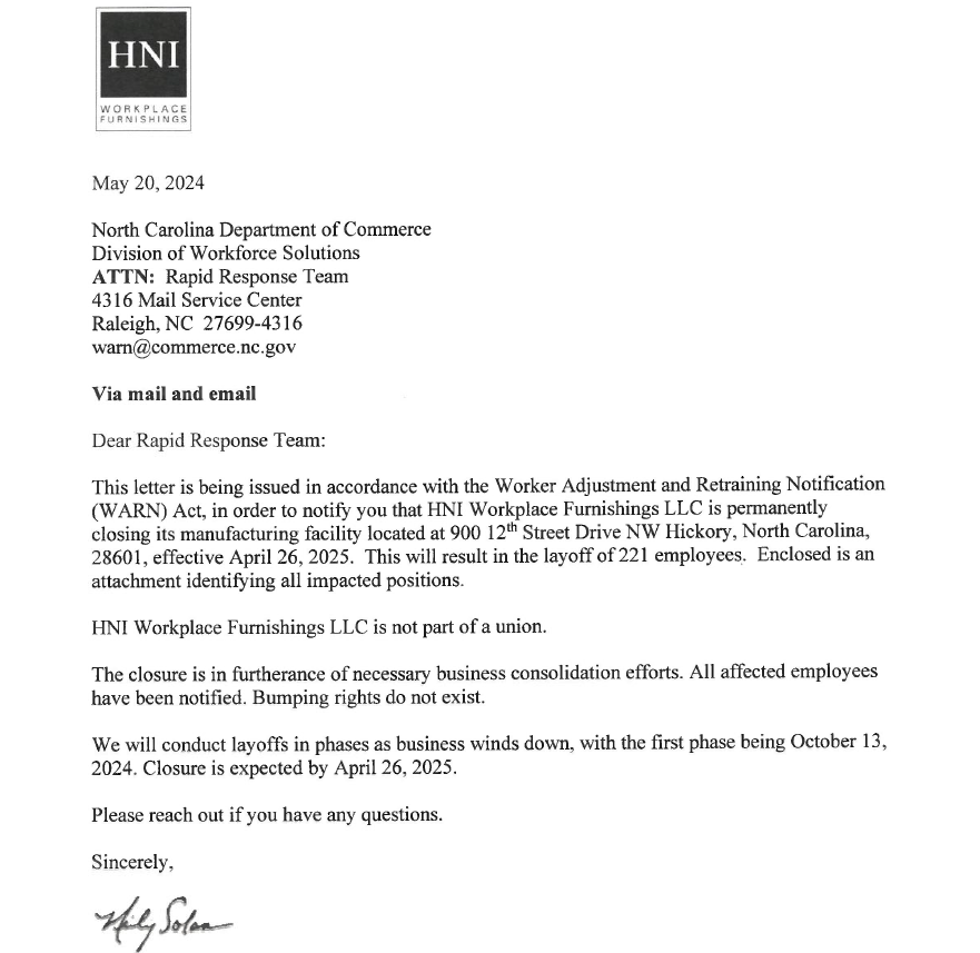 HNI Workplace Furnishings is permanently closing its manufacturing facility in Hickory. 221 employees will lose their job. Closure is expected by April 2025.