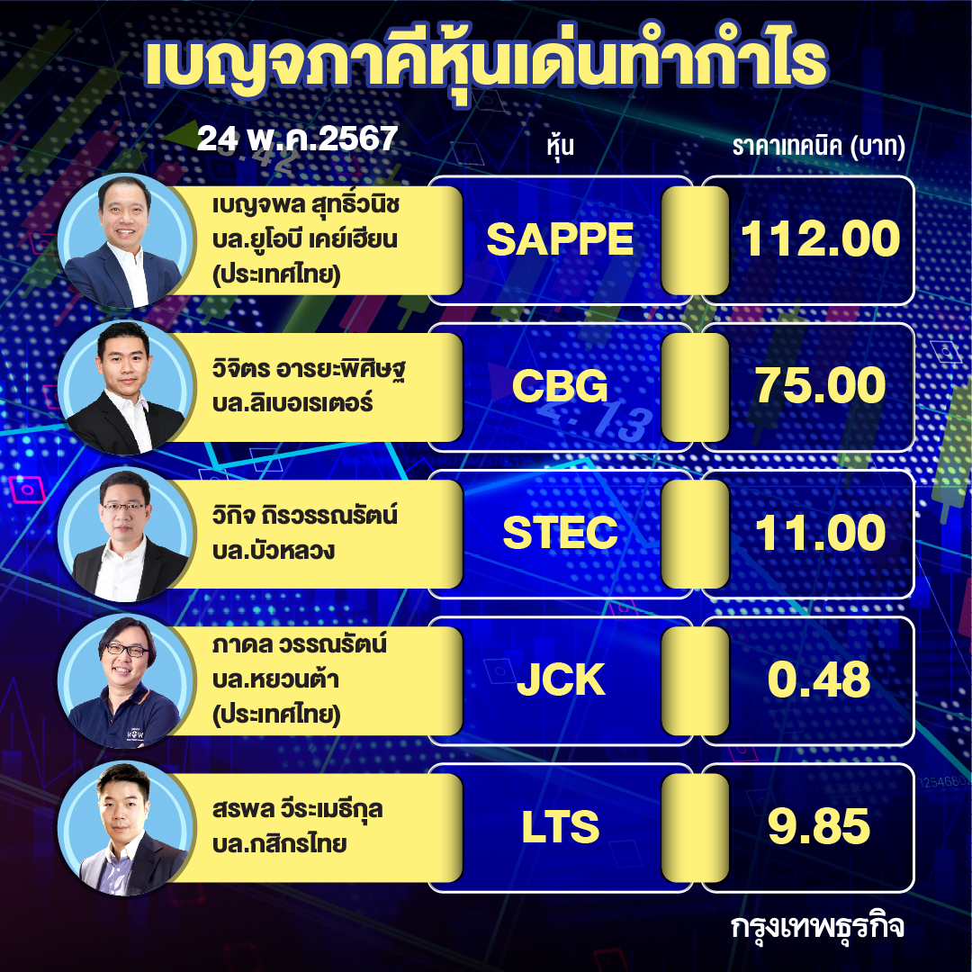 เบญจภาคี วันที่ 24 พฤษภาคม 2567 . ติดตามข่าวสาร บทวิเคราะห์ที่น่าสนใจในแวดวงตลาดหุ้น เพิ่มเติมได้ที่: bangkokbiznews.com/category/finan… . #กรุงเทพธุรกิจ #เบญจภาคี