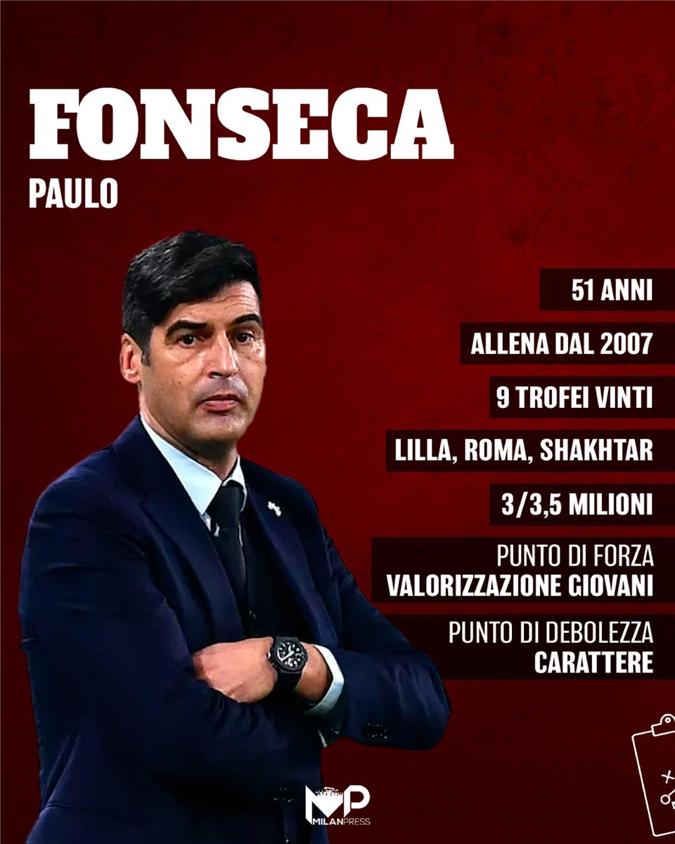 MilanPress_it's tweet photo. SOCIETÀ 🆚 TIFOSI
Da una parte il favorito e l’alternativa scelti dalla dirigenza, dall’altra i nomi che vanno per la maggiore nella tifoseria rossonera ↔️
Ecco l’identikit dei 4 nomi selezionati dalla redazione: chi avrebbe le caratteristiche giuste per essere il nuovo allenatore del Milan? 🔍
🎨 Valeria Lippera per https://t.co/5xiEKemSz0
#Fonseca #VanBommel #DeZerbi #Conte #milanpress