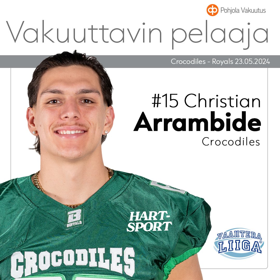 Vaahteraliiga's tweet photo. @Crocodilesoffic otti historiansa 16. kiinnityksen Botnia Bowliin kukistamalla @WasaRoyals  torstaina lukemin 32-14. @PohjolaVakuutus  palkitsi ottelun vakuuttavimpana pelaajana Crocodiles-QB Christian Arrambiden, joka heitti 3 touchdownia ja eteni pallon kanssa 40 jaardia 🏈 https://t.co/w2WnTH57WK