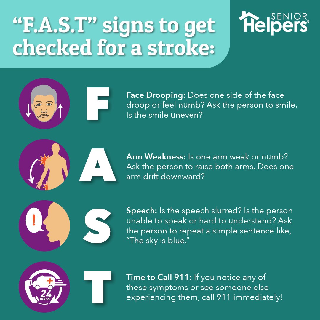 SrHelpersNatl's tweet photo. May is Stroke Awareness Month!

Recognize the signs of a stroke using the acronym  FAST:  

🔹 F - Face drooping 
🔹 A - Arm weakness 
🔹 S - Speech difficulty 
🔹 T - Time to call 911  

Early detection can save lives! 

Learn more at: https://t.co/yBr6qQxzC6. https://t.co/dL9l8SUrAO