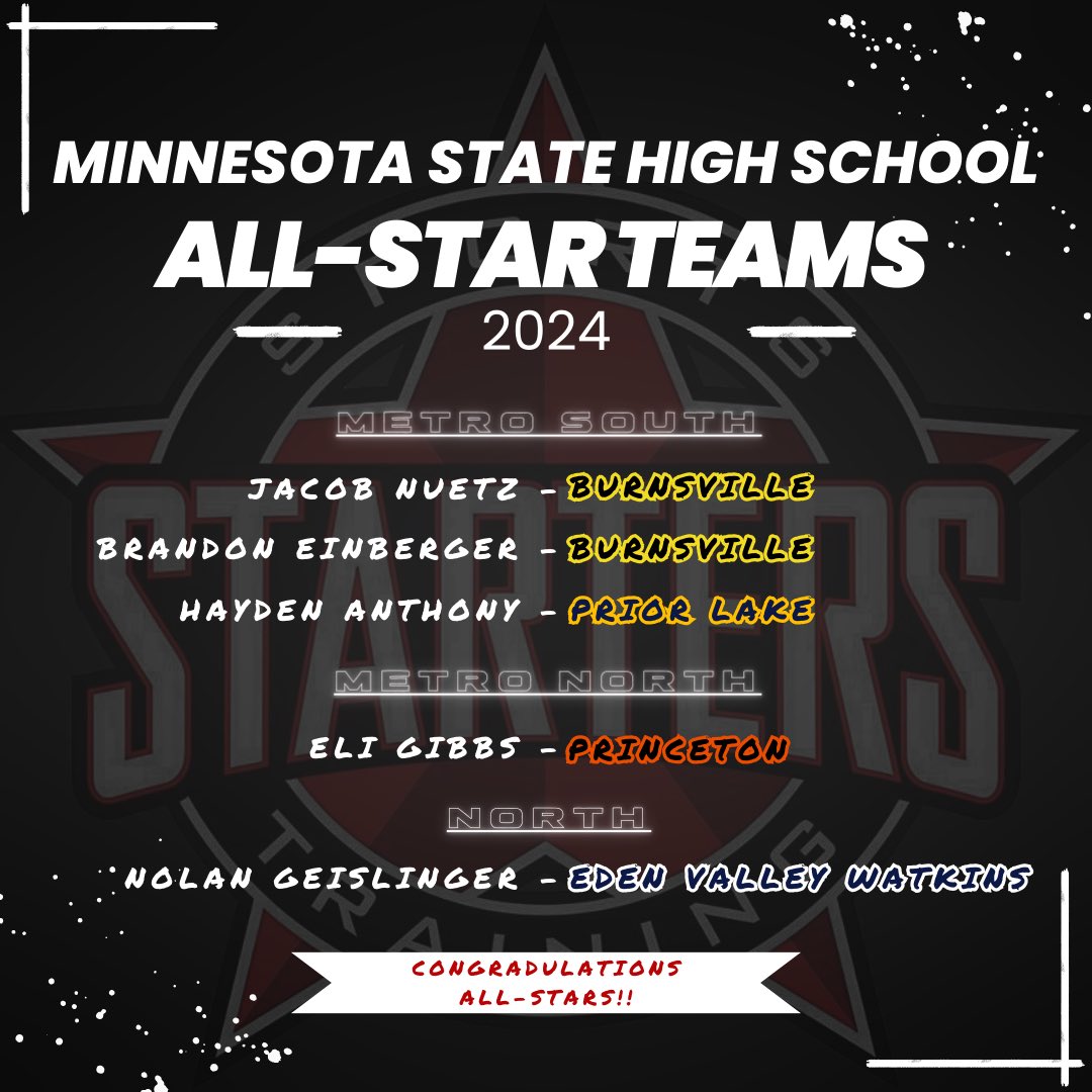 Huge shoutout to these Minnesota High School All-Stars🔥⚡️😤 Best of luck to these guys and all starters athletes the rest of the way!!