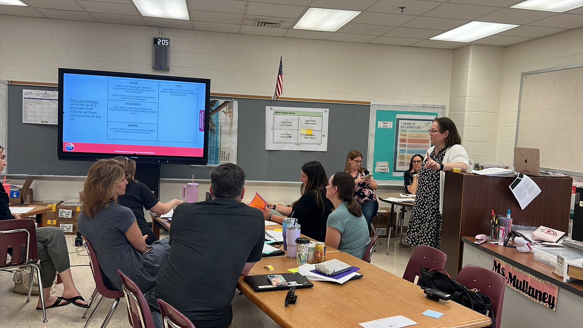 Engaging in a critical needs assessment to help our school improvement efforts. Great collaboration.