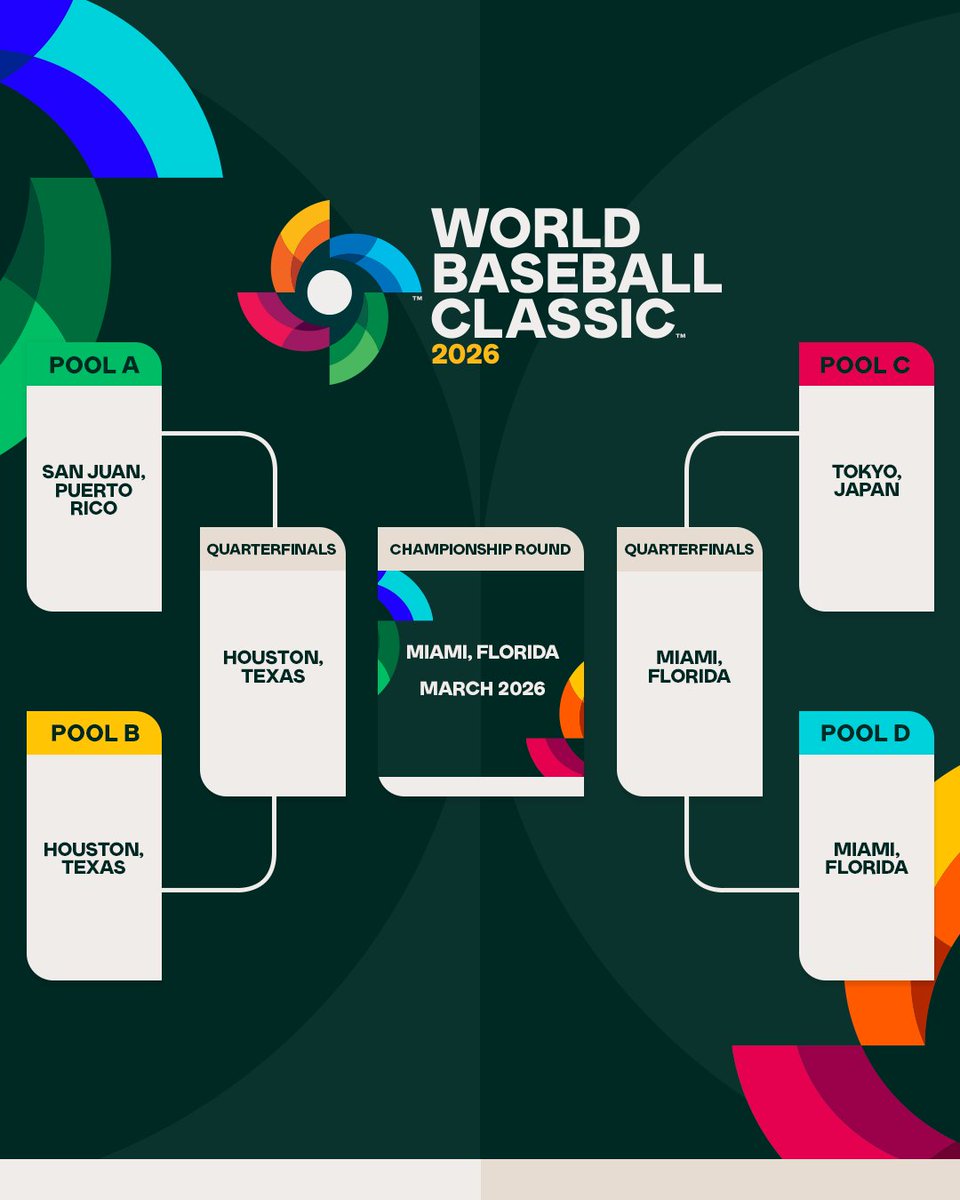 HCHSA's tweet image. 2026 can&apos;t come soon enough - Houston, are you ready to welcome the world?

#WeAreHoustonSports | #WorldBaseballClassic