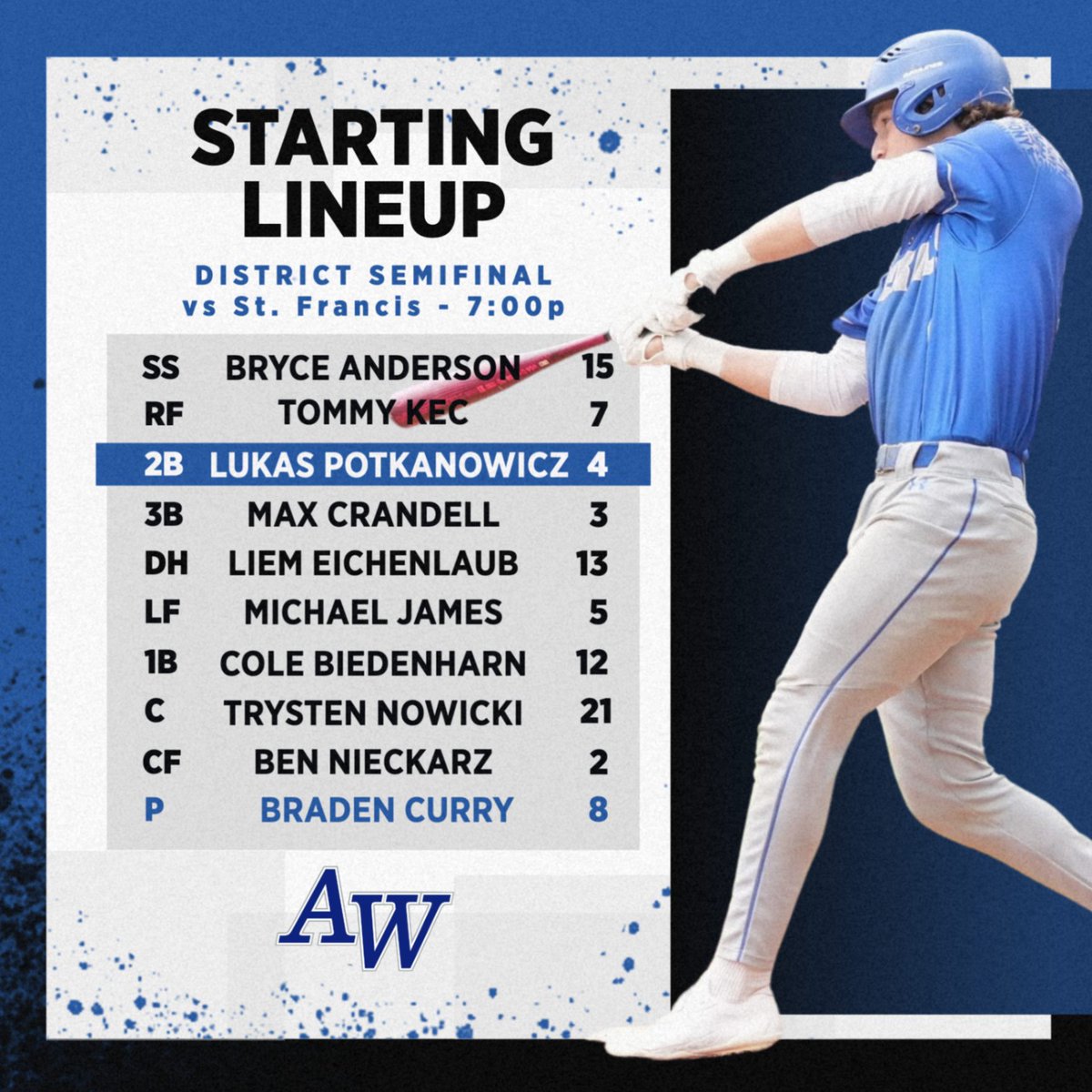 🚨  GAME DAY!!! 🚨

District Semifinal
🆚 St. Francis de Sales
📍  Carter Park - Bowling Green, OH
🕖  7p
🎟  ohsaa.org/tickets
#BluePride
