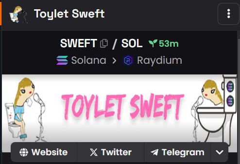 toyletswefty's tweet photo. Updated. LFG SWEFTIES! https://t.co/MdB6u4tiT2