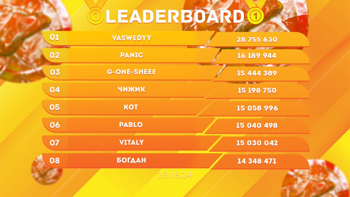 ✨ LEADERBOARD ✨

You often ask when there will be a leaderboard. 
We are working on it and are happy to present you with the table as of today.

How to reach 15,000,000 to get an iPhone? 
Invite your friends and increase your balance! 🤝