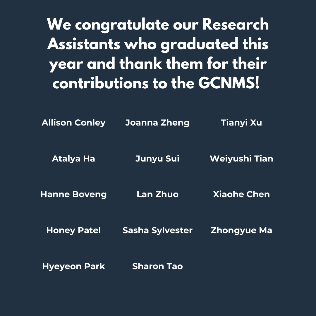 GCNMS22's tweet photo. Congratulations to all our graduates from @nyupublichealth &amp; @nyumeyers who worked with us over the last year! https://t.co/wrC5arluDx