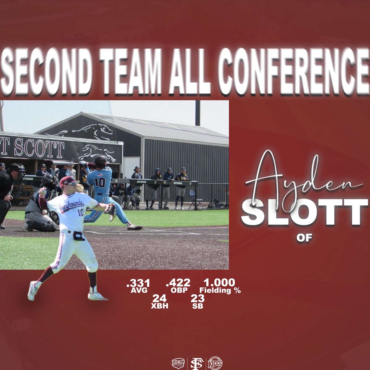 ayden_slott's tweet image. Blessed to receive the Gold Glove and second team all conference!