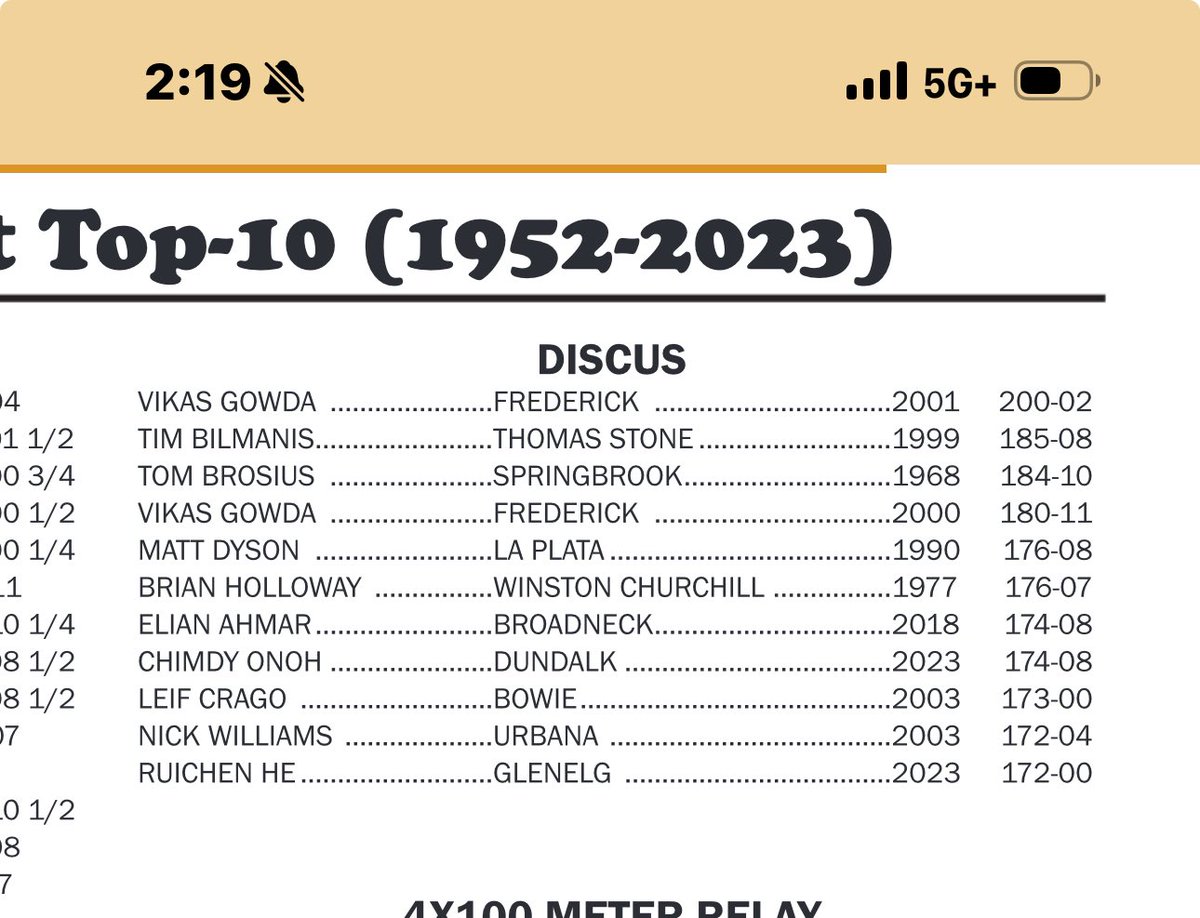 Zack Alkire tweet media