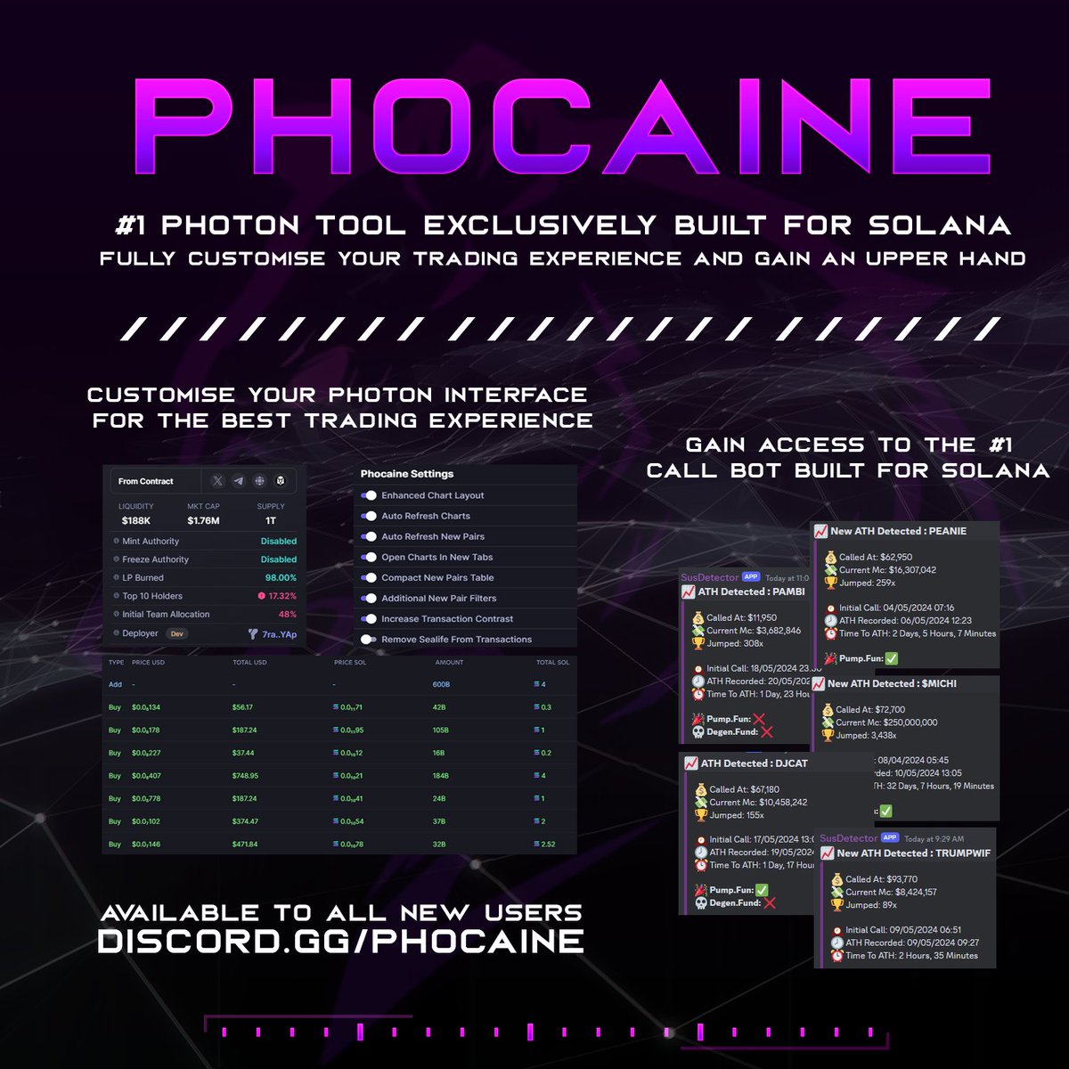 You're not trading at maximum efficiency if you're not using Phocaine and SusDetector!

discord.gg/phocaine