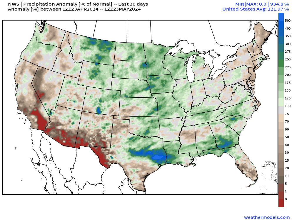 Very positive weather/climate story for this Spring 2024 so far --> very little drought ✅ Only 3% of the Lower 48 in D2 (Severe Drought) and a miniscule 0.1% in D4 (Exceptional Drought) California is 99.9% blank. Growing regions look fine.