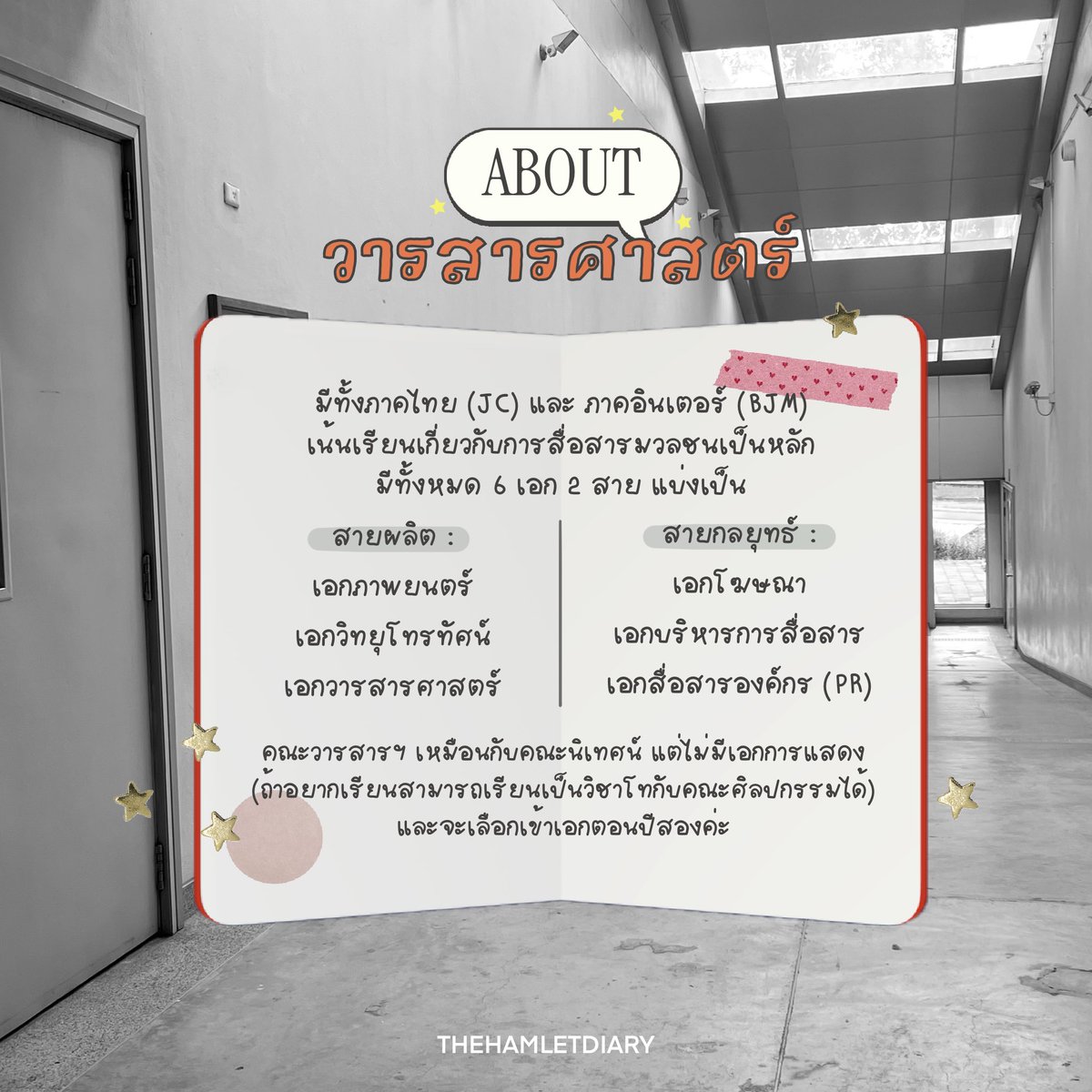 thehamletdiary's tweet image. รีวิวคณะวารสารในมุมมองของเค้าตลอด 1 ปีที่ผ่านมา ต้อนรับวารสารรุ่น 67 💬 #thehamletdiary 🍒👀