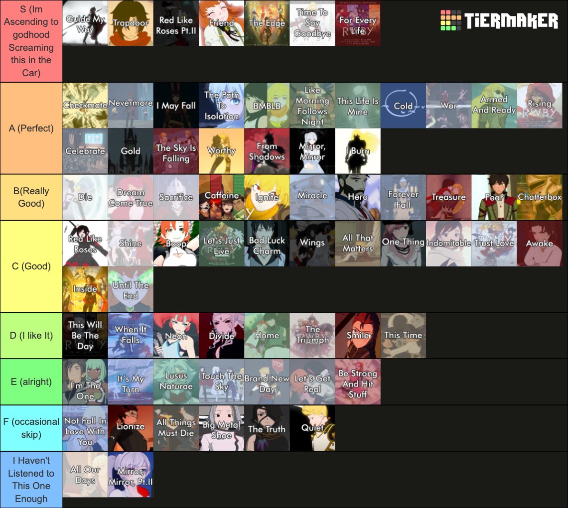 If you've ever listened to RLR 2, Trapdoor, and Guide My Way back to back you understand why they’re S tier