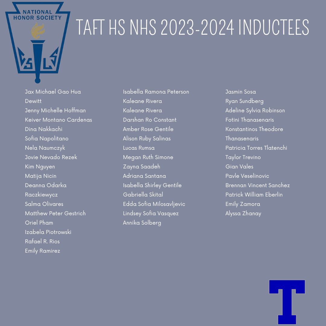 Taft_HS's tweet photo. 🎉 Congratulations to the 23-24 National Honor Society inductees!
Your dedication to excellence, leadership, academics, service, and character sets an amazing example for all. We are incredibly proud of your achievements and the positive impact you have on our community. https://t.co/k41VzZjzOy