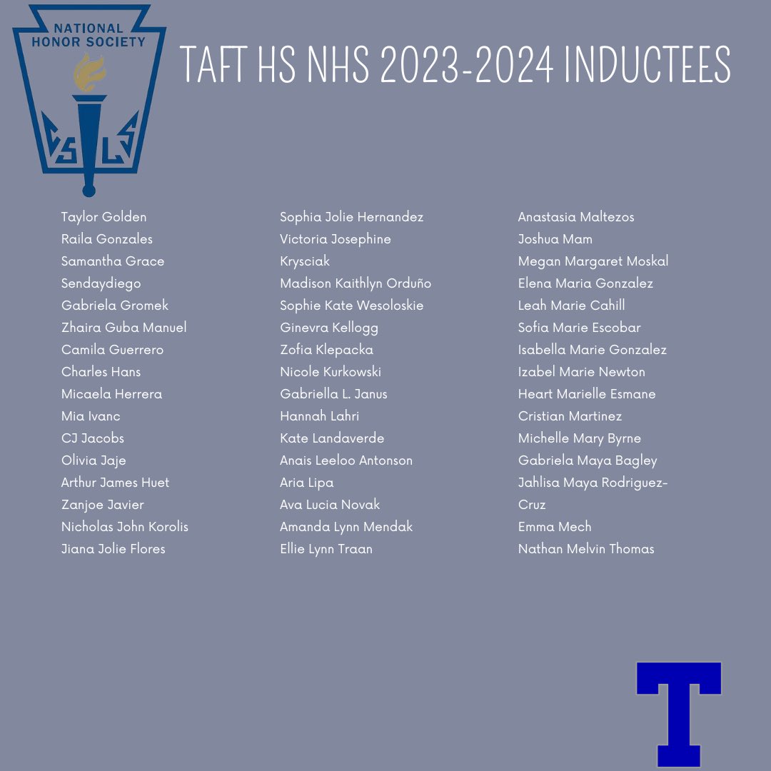 Taft_HS's tweet photo. 🎉 Congratulations to the 23-24 National Honor Society inductees!
Your dedication to excellence, leadership, academics, service, and character sets an amazing example for all. We are incredibly proud of your achievements and the positive impact you have on our community. https://t.co/k41VzZjzOy