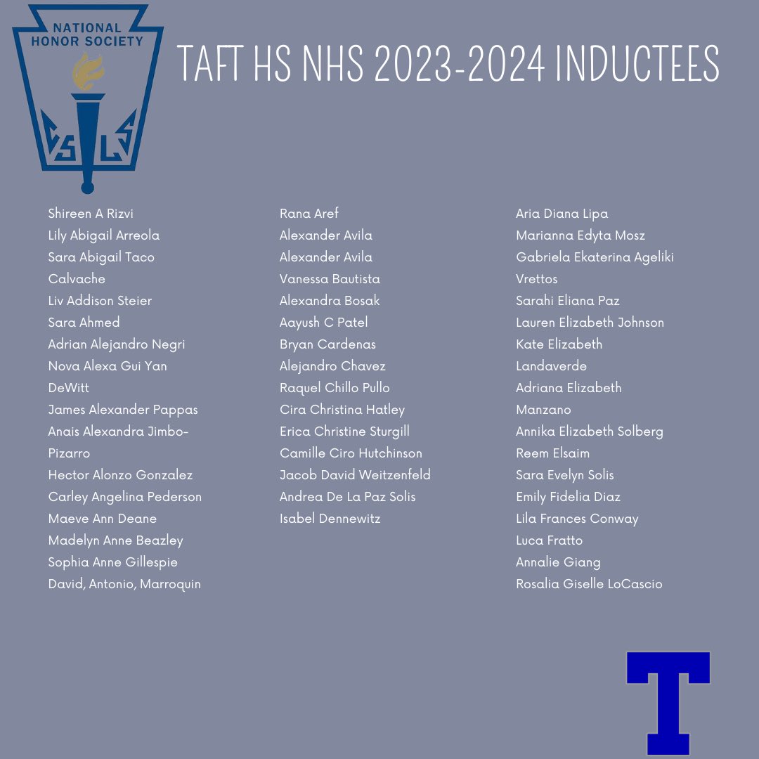 Taft_HS's tweet photo. 🎉 Congratulations to the 23-24 National Honor Society inductees!
Your dedication to excellence, leadership, academics, service, and character sets an amazing example for all. We are incredibly proud of your achievements and the positive impact you have on our community. https://t.co/k41VzZjzOy