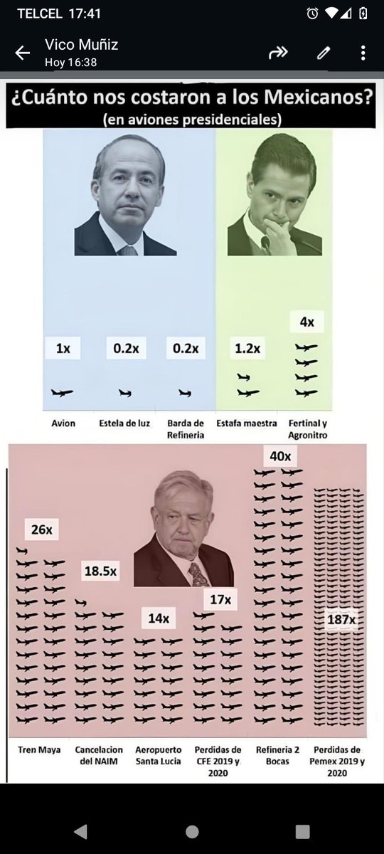 @AngMariscal4T Biba anlo, biba el narco y el co, biba la destrucción del país aunque unos le dicen transformación, iban los asesinatos, feminicidios, secuestros,inseguridad,biba la mentira, traición,y división del pueblo,biba la impunidad,biba el retraso escolar 20 años,biba la contaminación