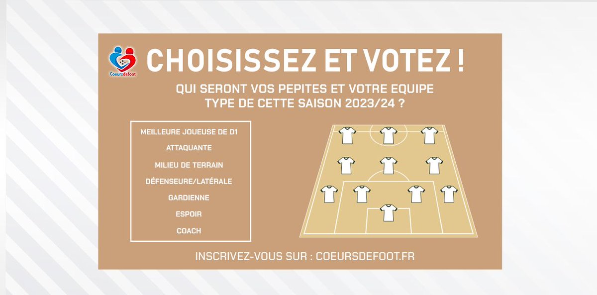 coeursdefoot's tweet photo. #EquipeTypeCDF #PépitesCDF Quelles joueuses ont tiré leur épingle du jeu cette saison 2023/24 ? 🫣😍
🚨 Les votes du public sont ouverts pour l'équipe type et les pépites de cet exercice de D1, jusqu'à dimanche 20h 😈
👉 Équipe type https://t.co/PiJiNJrhIx
👉 Pépites https://t.co/Ez5xRXurko
NB : Si des joueuses manquent sur le back up, n'hésitez pas à nous le signaler 😇 Merci et bons votes !