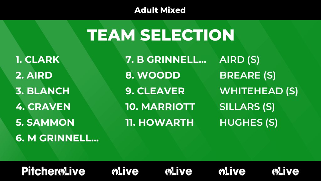 Today's Adult Mixed team selection #Pitchero
cirencesterhockeyclub.co.uk/teams/208370/m…