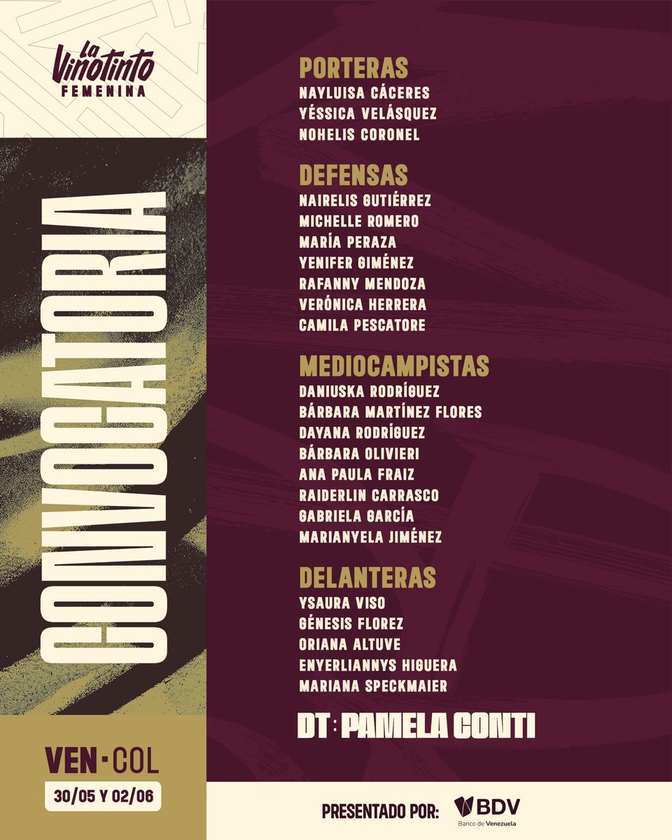 FemeninoFVF's tweet photo. ¡𝘾𝙤𝙣𝙫𝙤𝙘𝙖𝙩𝙤𝙧𝙞𝙖 𝙙𝙚𝙛𝙞𝙣𝙞𝙙𝙖! 😍🇻🇪

Presentamos la lista de 23 futbolistas disponibles de la #VinotintoFemenina, para afrontar los dos partidos amistosos ante Colombia del 30/05 y 2/06, en el estadio Metropolitano de Lara.

#SiempreVinotinto https://t.co/2dLDh4XzoC