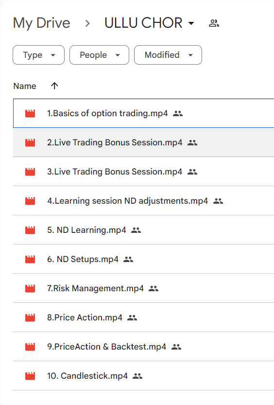 8multibilli's tweet photo. Umesh Chaurasiya (UC) Option Selling Course Leaked, which was worth Rs 15,000/-,is now open to be accessible by anyone. Note : Course was ditched midway by UC. #ULLUCHOR
https://t.co/CBEmPBvRYL https://t.co/R5Lp7rM0mW