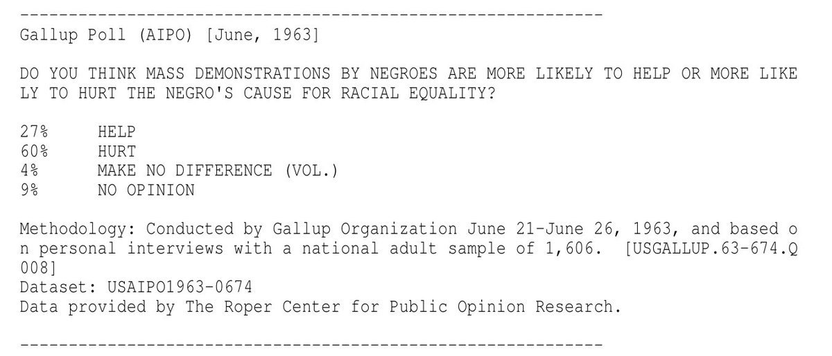 one does not need to see them as politically equal (or even support Gaza protests) to understand polls in the 1960s on civil rights protests showed almost the EXACT same numbers. This is because polls reflect media narratives not long term efficacy of tactics or potential support