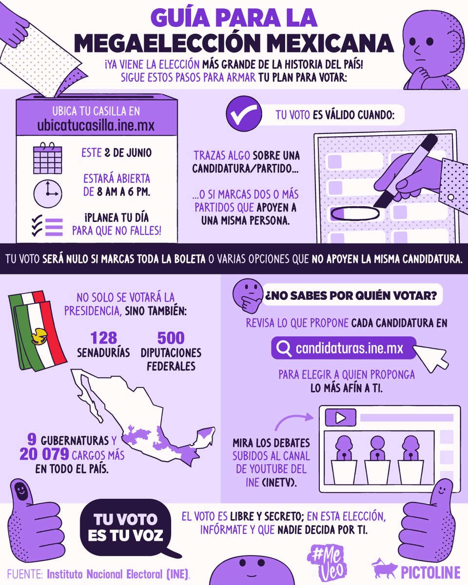 Por quien quieras, como quieras, pero ve a hacerte escuchar en las urnas este 2 de junio 📢 🗳️ 🇲🇽