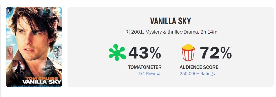 cinesthetic. tweet media