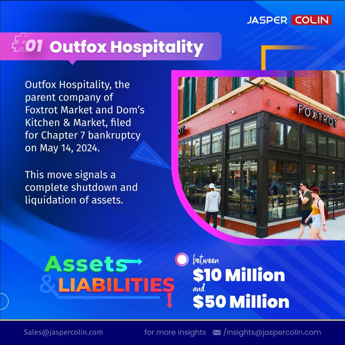jaspercolin_res's tweet photo. From music stores to trendy apparel, big names are filing for bankruptcy.

Is your favorite retailer next?

Our report dives into the MAJOR bankruptcies of 2024

#JasperColin #RetailBankruptcy #RetailCrisis #FutureofRetail #RetailCollapse #EconomicDownturn #2024Crisis #retailnews https://t.co/qNfX8n6Gdh
