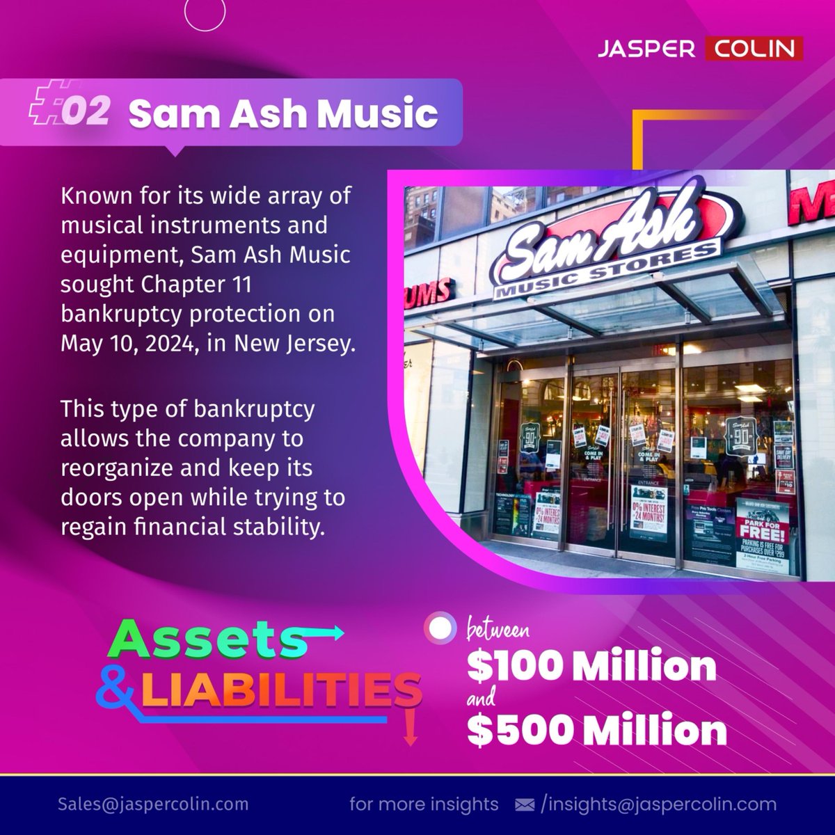 jaspercolin_res's tweet photo. From music stores to trendy apparel, big names are filing for bankruptcy.

Is your favorite retailer next?

Our report dives into the MAJOR bankruptcies of 2024

#JasperColin #RetailBankruptcy #RetailCrisis #FutureofRetail #RetailCollapse #EconomicDownturn #2024Crisis #retailnews https://t.co/qNfX8n6Gdh