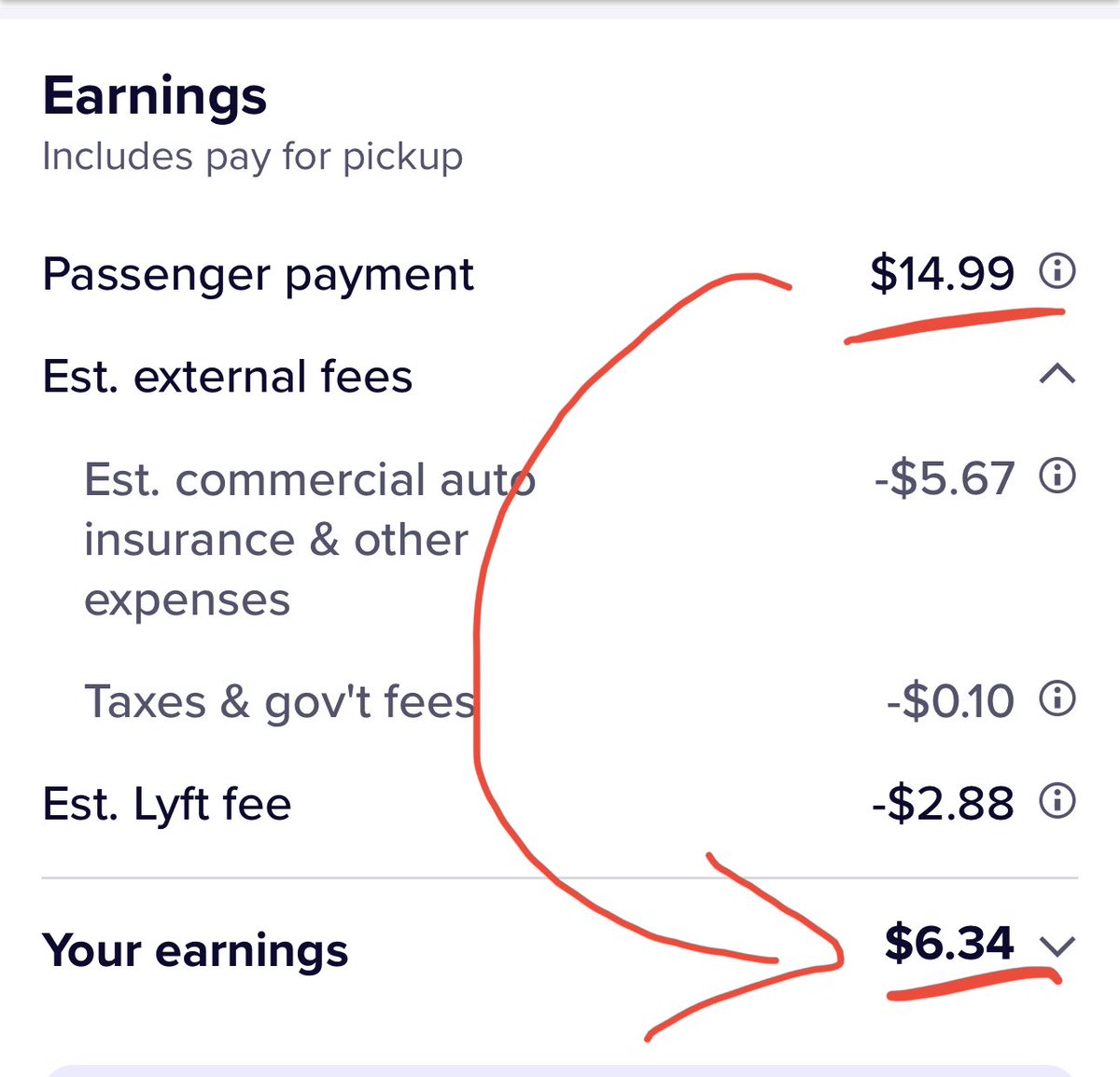 Here’s another Lyft example of how much of what you pay makes it to the driver (before tip which this one didn’t tip). This was an 8 mile/15 min drive.