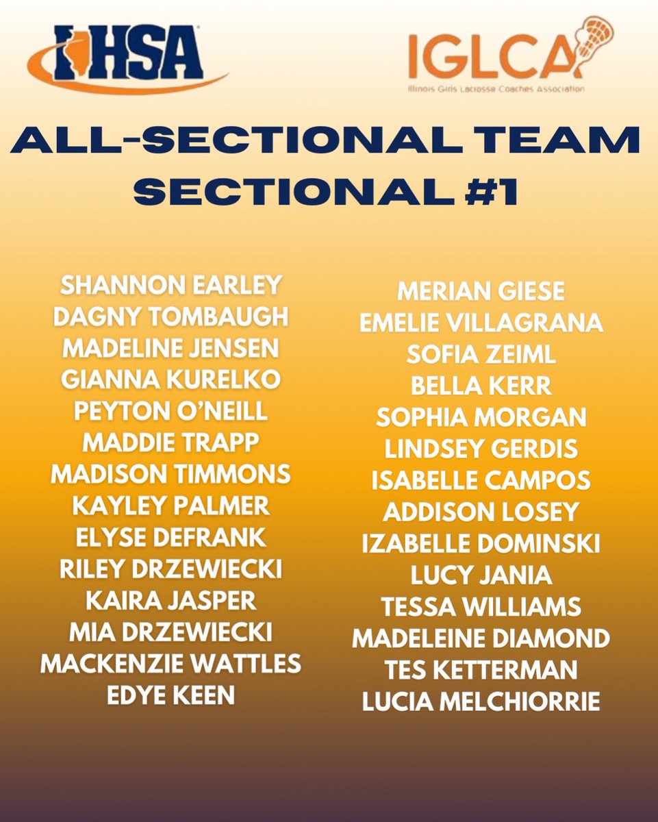IGLCA_'s tweet photo. All-Sectional Teams 1-4 https://t.co/ukgvTuBeNn