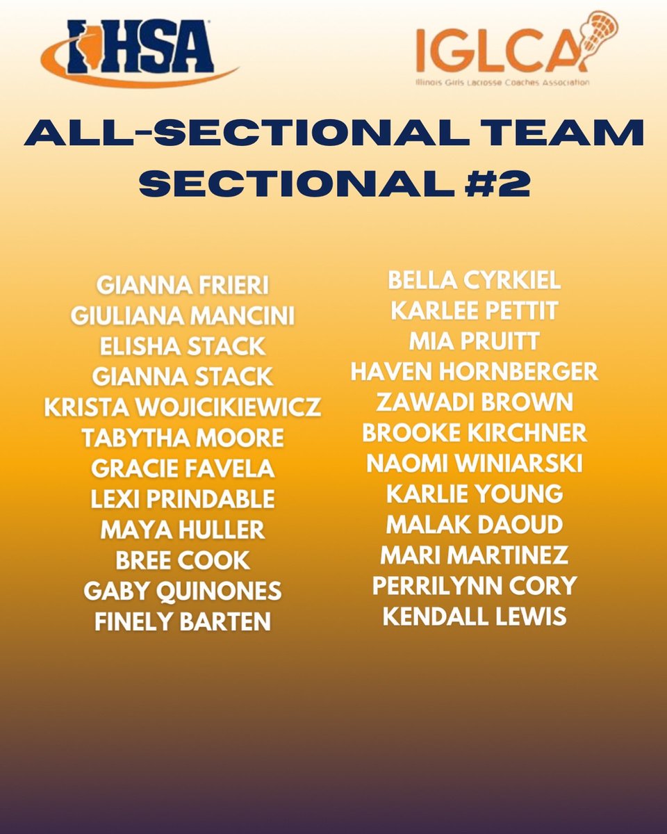 IGLCA_'s tweet photo. All-Sectional Teams 1-4 https://t.co/ukgvTuBeNn