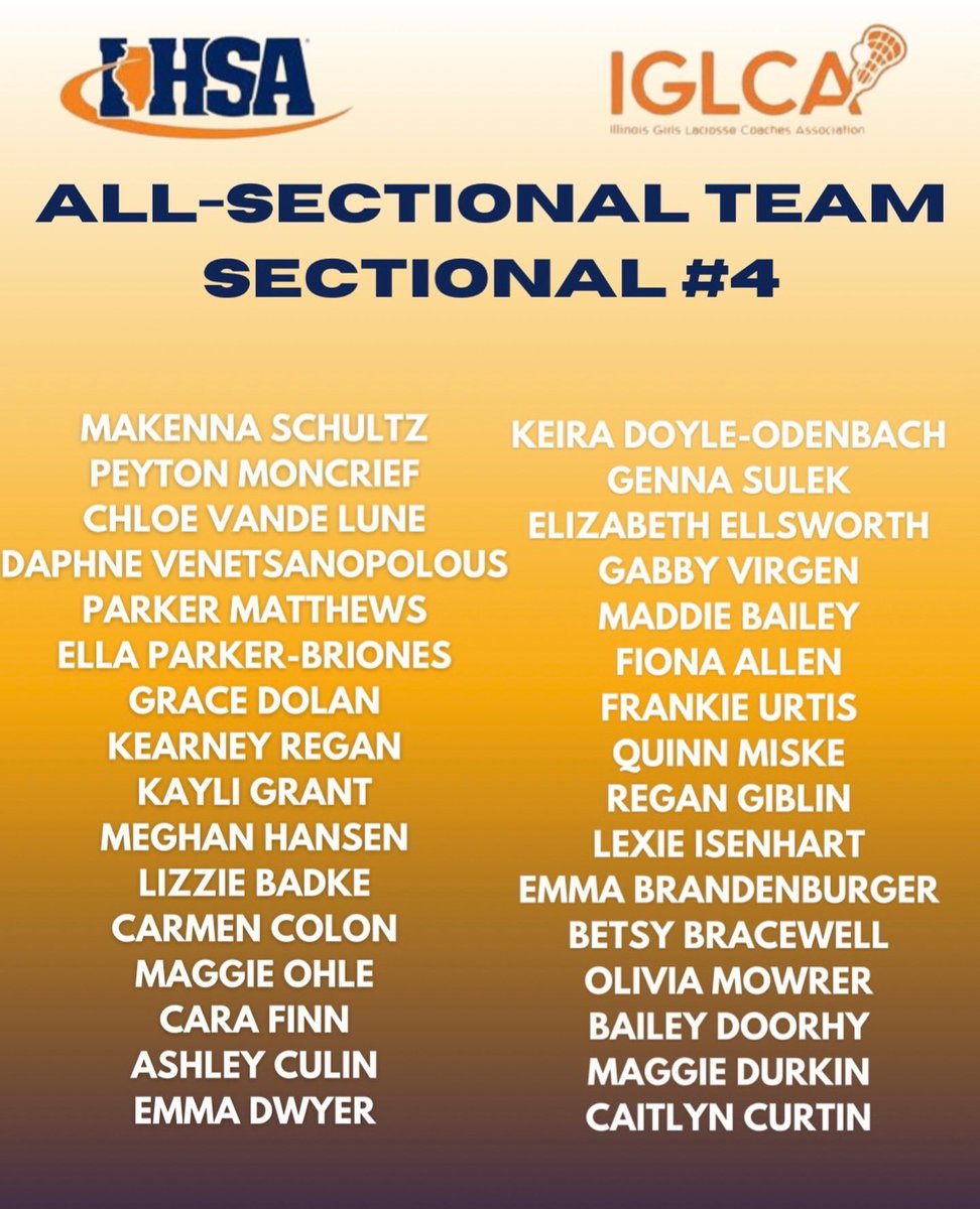 IGLCA_'s tweet photo. All-Sectional Teams 1-4 https://t.co/ukgvTuBeNn