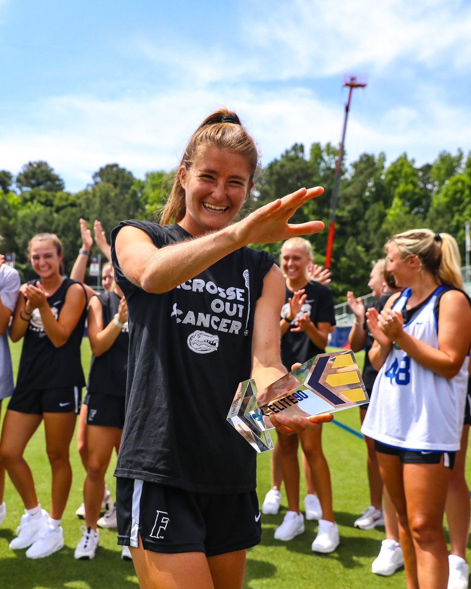 Gators Lacrosse tweet media